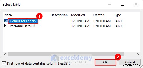 การเรียนรู้จดหมายเวียนใน Excel:วัตถุประสงค์ กระบวนการ ประโยชน์ และข้อจำกัด