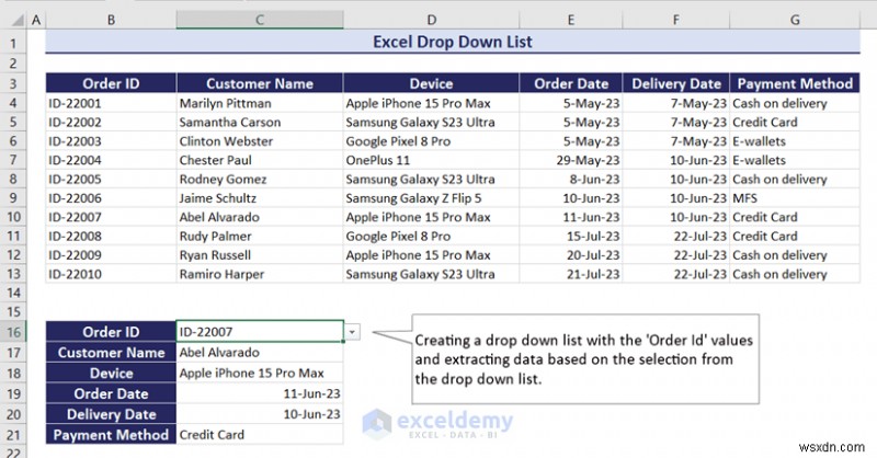 รายการดรอปดาวน์ Master Excel:สร้าง แก้ไข ลบ กรอง และป้องกัน