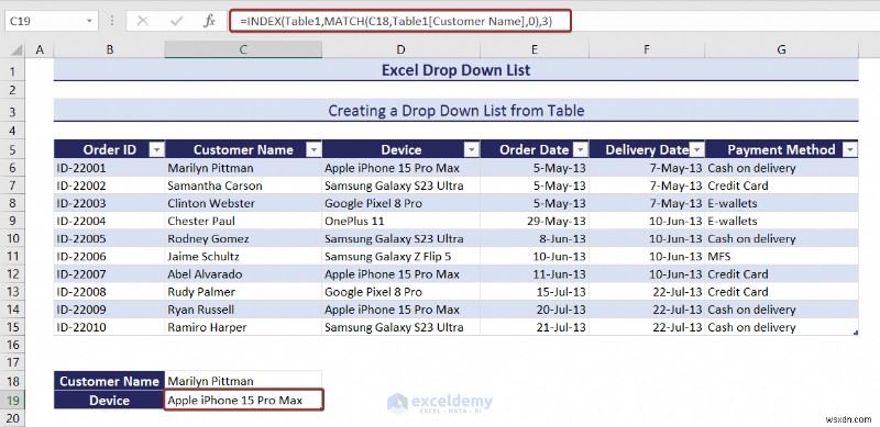รายการดรอปดาวน์ Master Excel:สร้าง แก้ไข ลบ กรอง และป้องกัน