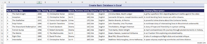 ฐานข้อมูล Master Excel:ประเภท เทมเพลต และการสร้างอย่างง่าย 