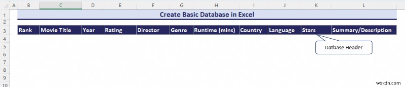ฐานข้อมูล Master Excel:ประเภท เทมเพลต และการสร้างอย่างง่าย 
