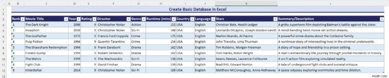 ฐานข้อมูล Master Excel:ประเภท เทมเพลต และการสร้างอย่างง่าย 
