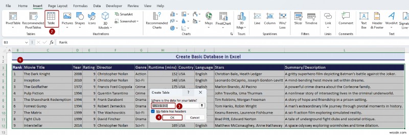 ฐานข้อมูล Master Excel:ประเภท เทมเพลต และการสร้างอย่างง่าย 