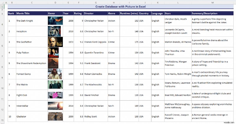 ฐานข้อมูล Master Excel:ประเภท เทมเพลต และการสร้างอย่างง่าย 