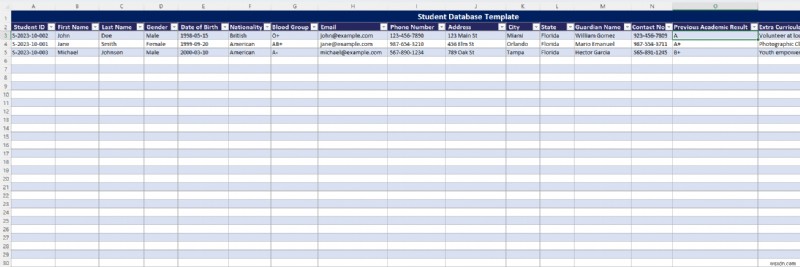 ฐานข้อมูล Master Excel:ประเภท เทมเพลต และการสร้างอย่างง่าย 