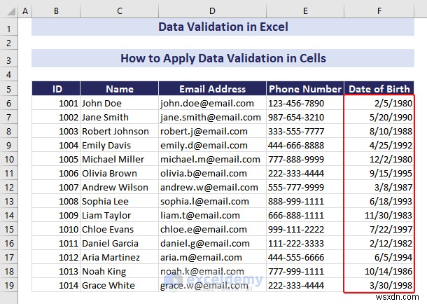 ความเชี่ยวชาญในการตรวจสอบความถูกต้องของข้อมูล Excel:คำแนะนำทีละขั้นตอนที่ครอบคลุม 