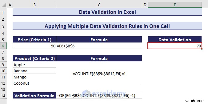 ความเชี่ยวชาญในการตรวจสอบความถูกต้องของข้อมูล Excel:คำแนะนำทีละขั้นตอนที่ครอบคลุม 
