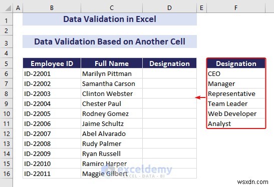 ความเชี่ยวชาญในการตรวจสอบความถูกต้องของข้อมูล Excel:คำแนะนำทีละขั้นตอนที่ครอบคลุม 