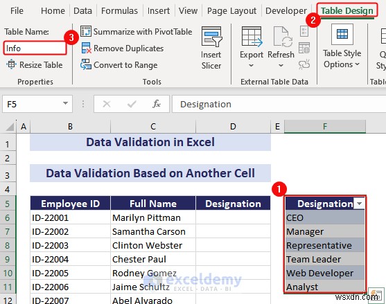 ความเชี่ยวชาญในการตรวจสอบความถูกต้องของข้อมูล Excel:คำแนะนำทีละขั้นตอนที่ครอบคลุม 