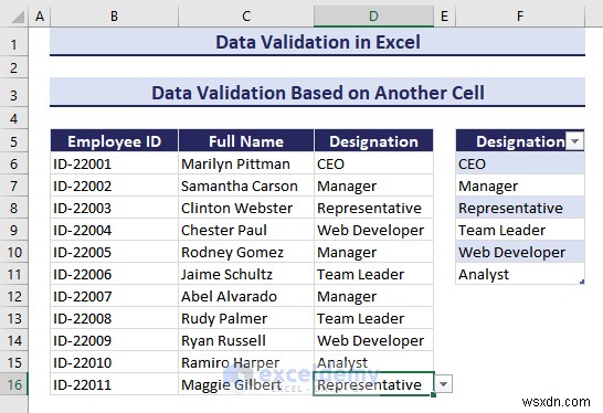 ความเชี่ยวชาญในการตรวจสอบความถูกต้องของข้อมูล Excel:คำแนะนำทีละขั้นตอนที่ครอบคลุม 