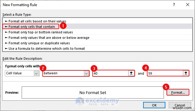 ความเชี่ยวชาญในการตรวจสอบความถูกต้องของข้อมูล Excel:คำแนะนำทีละขั้นตอนที่ครอบคลุม 