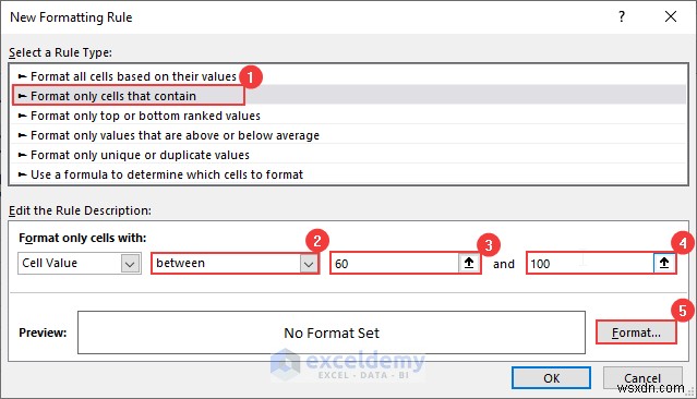 ความเชี่ยวชาญในการตรวจสอบความถูกต้องของข้อมูล Excel:คำแนะนำทีละขั้นตอนที่ครอบคลุม 