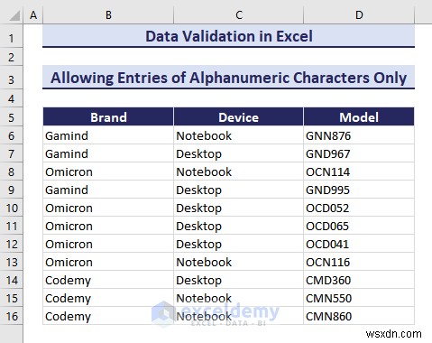ความเชี่ยวชาญในการตรวจสอบความถูกต้องของข้อมูล Excel:คำแนะนำทีละขั้นตอนที่ครอบคลุม 