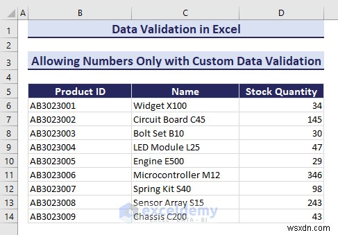 ความเชี่ยวชาญในการตรวจสอบความถูกต้องของข้อมูล Excel:คำแนะนำทีละขั้นตอนที่ครอบคลุม 