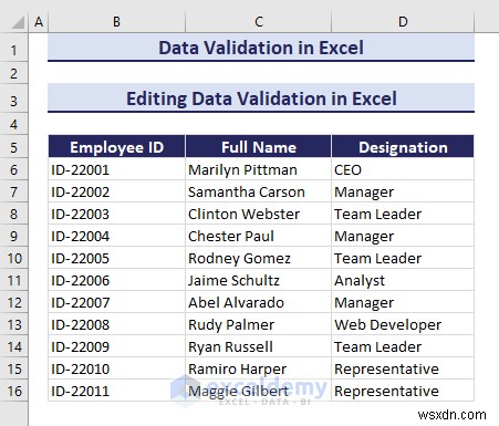ความเชี่ยวชาญในการตรวจสอบความถูกต้องของข้อมูล Excel:คำแนะนำทีละขั้นตอนที่ครอบคลุม 