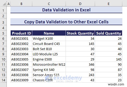 ความเชี่ยวชาญในการตรวจสอบความถูกต้องของข้อมูล Excel:คำแนะนำทีละขั้นตอนที่ครอบคลุม 