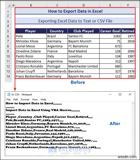 ส่งออกข้อมูล Excel ไปยังรูปแบบ DOC, PDF, CSV, XML และ vCard ได้อย่างง่ายดาย