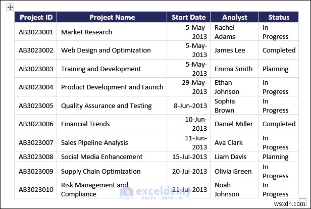 ส่งออกข้อมูล Excel ไปยังรูปแบบ DOC, PDF, CSV, XML และ vCard ได้อย่างง่ายดาย