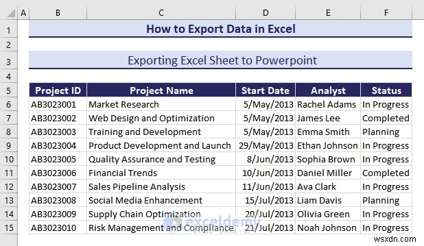 ส่งออกข้อมูล Excel ไปยังรูปแบบ DOC, PDF, CSV, XML และ vCard ได้อย่างง่ายดาย
