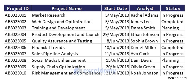 ส่งออกข้อมูล Excel ไปยังรูปแบบ DOC, PDF, CSV, XML และ vCard ได้อย่างง่ายดาย