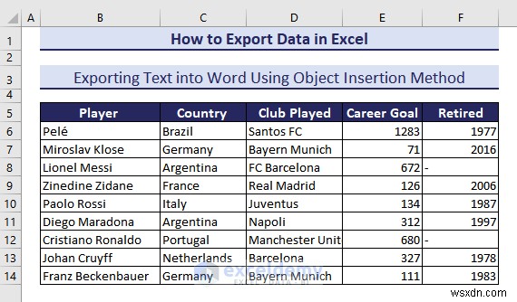 ส่งออกข้อมูล Excel ไปยังรูปแบบ DOC, PDF, CSV, XML และ vCard ได้อย่างง่ายดาย