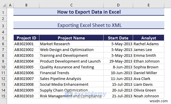 ส่งออกข้อมูล Excel ไปยังรูปแบบ DOC, PDF, CSV, XML และ vCard ได้อย่างง่ายดาย