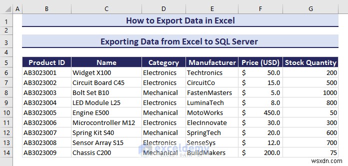 ส่งออกข้อมูล Excel ไปยังรูปแบบ DOC, PDF, CSV, XML และ vCard ได้อย่างง่ายดาย