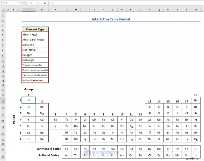 สร้างตารางธาตุใน Excel:สองวิธีง่ายๆ