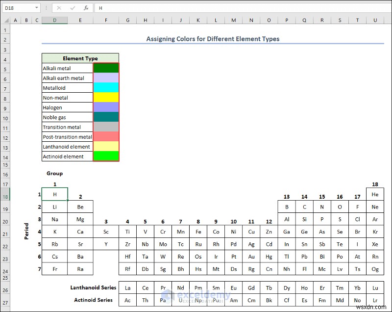 สร้างตารางธาตุใน Excel:สองวิธีง่ายๆ