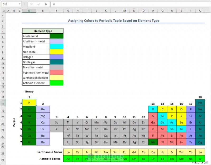 สร้างตารางธาตุใน Excel:สองวิธีง่ายๆ