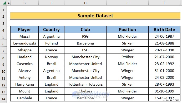ความเชี่ยวชาญในการกรอง Excel:ตัวกรองอัตโนมัติและตัวกรองขั้นสูง 