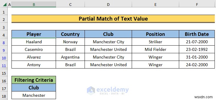 ความเชี่ยวชาญในการกรอง Excel:ตัวกรองอัตโนมัติและตัวกรองขั้นสูง 