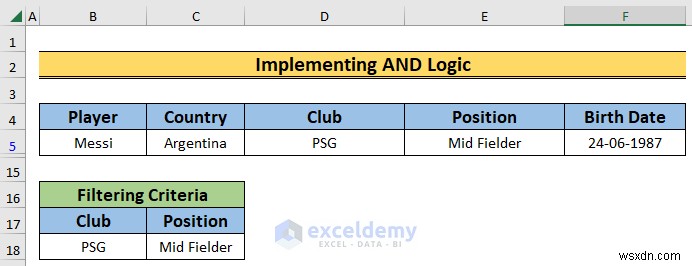 ความเชี่ยวชาญในการกรอง Excel:ตัวกรองอัตโนมัติและตัวกรองขั้นสูง 