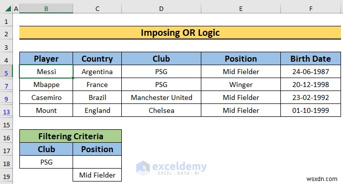 ความเชี่ยวชาญในการกรอง Excel:ตัวกรองอัตโนมัติและตัวกรองขั้นสูง 
