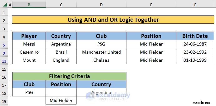 ความเชี่ยวชาญในการกรอง Excel:ตัวกรองอัตโนมัติและตัวกรองขั้นสูง 