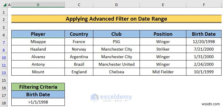 ความเชี่ยวชาญในการกรอง Excel:ตัวกรองอัตโนมัติและตัวกรองขั้นสูง 