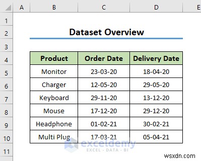 ฟังก์ชันวันที่ของ Power Query หลักใน Excel:3 ตัวอย่างที่เป็นประโยชน์ 