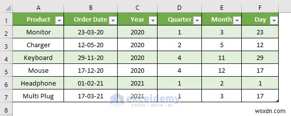 ฟังก์ชันวันที่ของ Power Query หลักใน Excel:3 ตัวอย่างที่เป็นประโยชน์ 