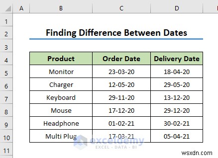 ฟังก์ชันวันที่ของ Power Query หลักใน Excel:3 ตัวอย่างที่เป็นประโยชน์ 