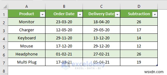 ฟังก์ชันวันที่ของ Power Query หลักใน Excel:3 ตัวอย่างที่เป็นประโยชน์ 