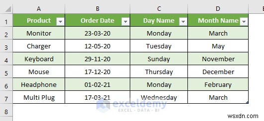 ฟังก์ชันวันที่ของ Power Query หลักใน Excel:3 ตัวอย่างที่เป็นประโยชน์ 