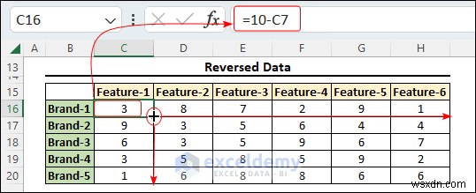 ผู้เชี่ยวชาญการปรับขนาดหลายมิติใน Excel:คู่มือภาพทีละขั้นตอน