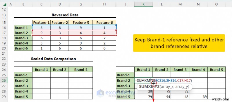 ผู้เชี่ยวชาญการปรับขนาดหลายมิติใน Excel:คู่มือภาพทีละขั้นตอน