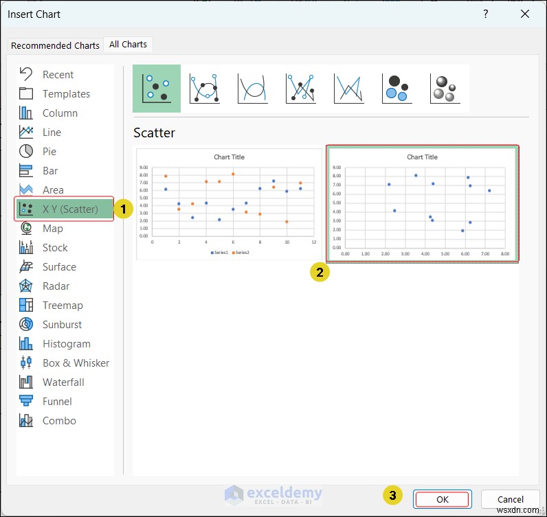 ผู้เชี่ยวชาญการปรับขนาดหลายมิติใน Excel:คู่มือภาพทีละขั้นตอน