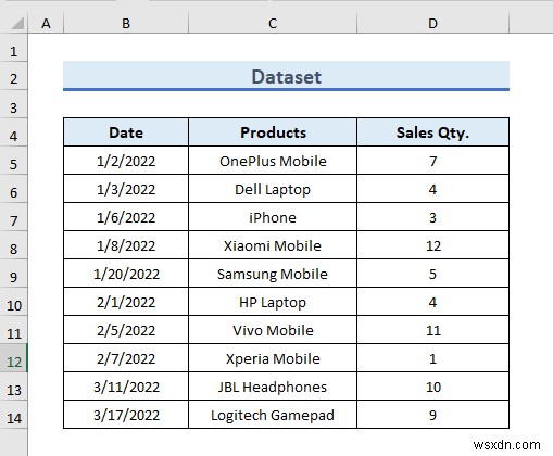 ตัวกรองขั้นสูงของ Master Excel:สองวิธีที่พิสูจน์แล้วในการกรองข้อมูลตามช่วงวันที่