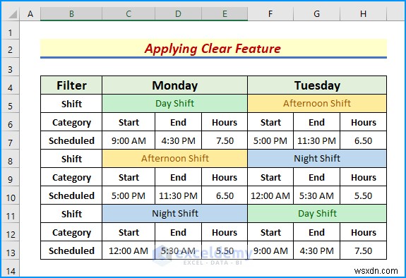 คู่มือฉบับย่อ:ลบตัวกรองขั้นสูงใน Excel ด้วย 5 วิธีง่ายๆ 