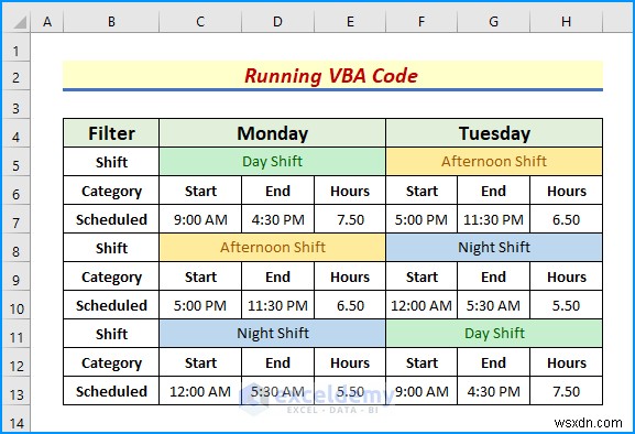 คู่มือฉบับย่อ:ลบตัวกรองขั้นสูงใน Excel ด้วย 5 วิธีง่ายๆ 