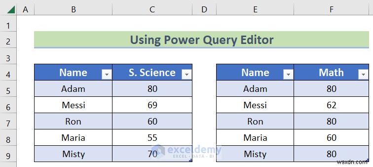 Master Excel Left Outer Joins:สองวิธีง่ายๆ สำหรับการรวมข้อมูล