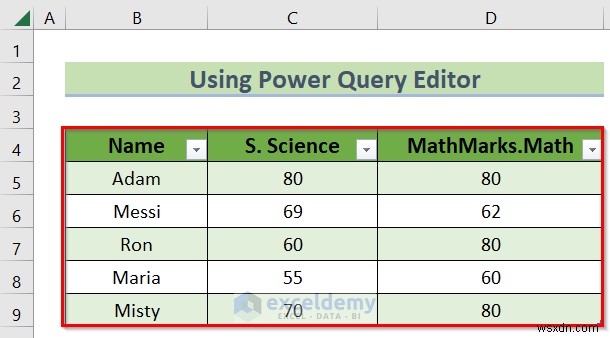 Master Excel Left Outer Joins:สองวิธีง่ายๆ สำหรับการรวมข้อมูล