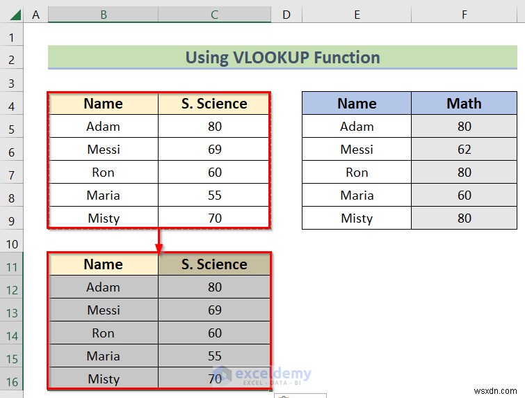 Master Excel Left Outer Joins:สองวิธีง่ายๆ สำหรับการรวมข้อมูล